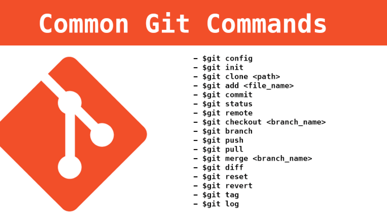 Современные команды Git и функции, которые вы должны использовать